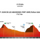 Port Ainé will be a decisive high-rise final in the Volta a Catalunya 2024