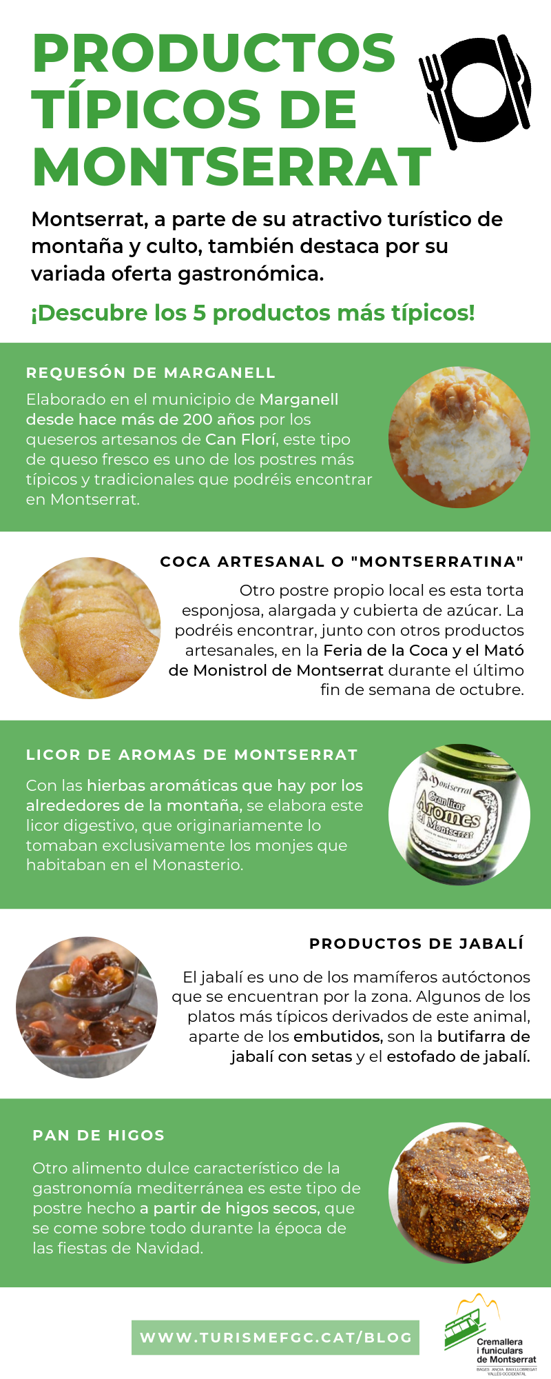Infografía productos gastronómicos de Montserrat
