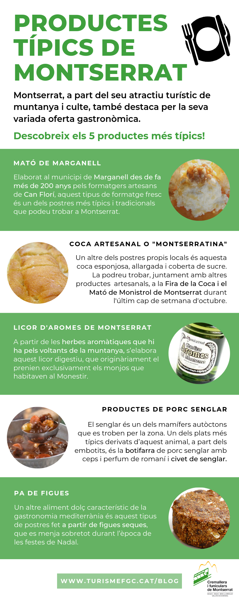 Infografia productes gastronòmics de Montserrat