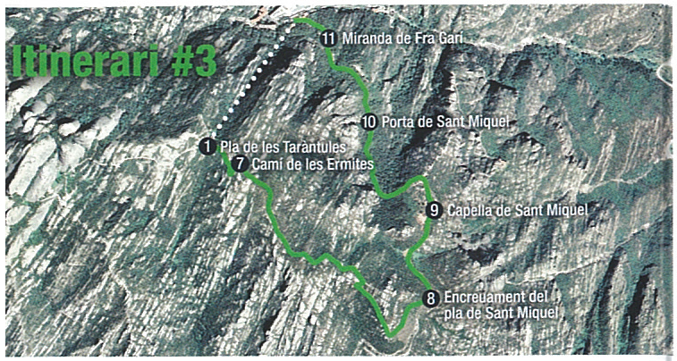 Ruta per Sant Miquel i Monestir de Montserrat